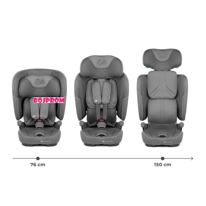 KINDERKRAFT AUTOSJEDALICA FIX2GO I-SIZE GREY 52827 