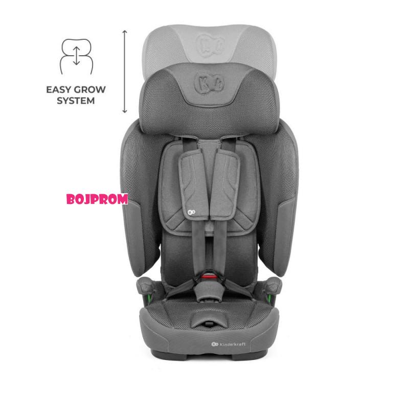 KINDERKRAFT AUTOSJEDALICA FIX2GO I-SIZE GREY 52827 