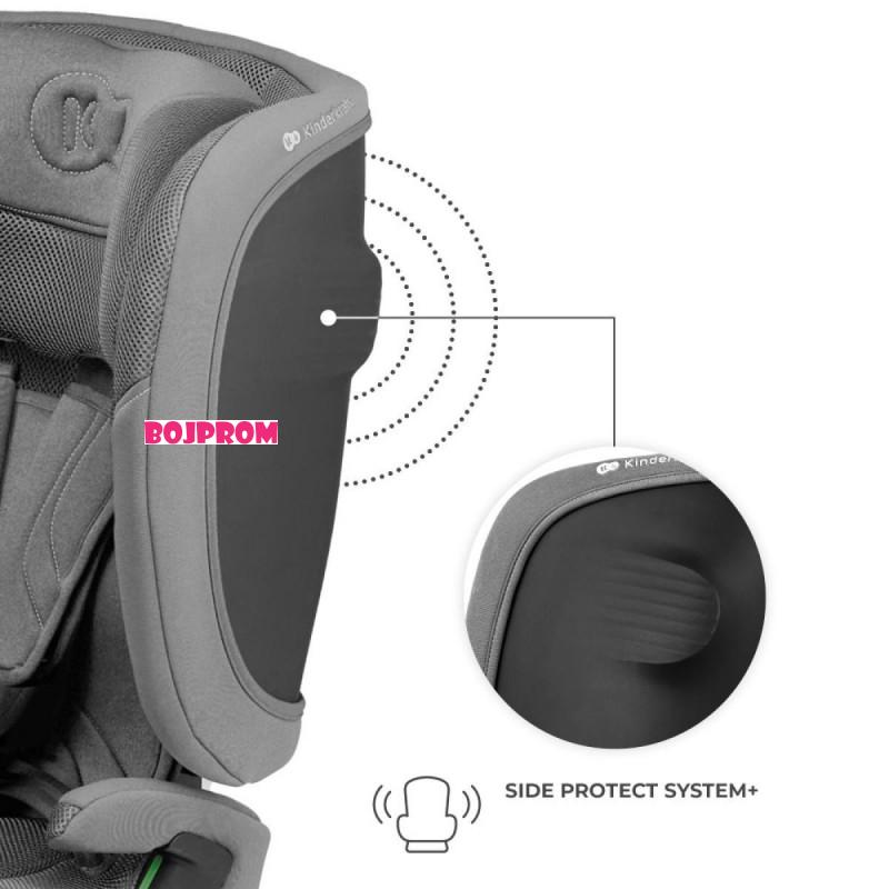 KINDERKRAFT AUTOSJEDALICA FIX2GO I-SIZE GREY 52827 