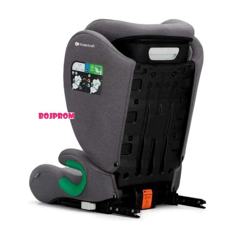 KINDERKRAFT AUTOSJEDALICA FIX2GO I-SIZE GREY 52827 