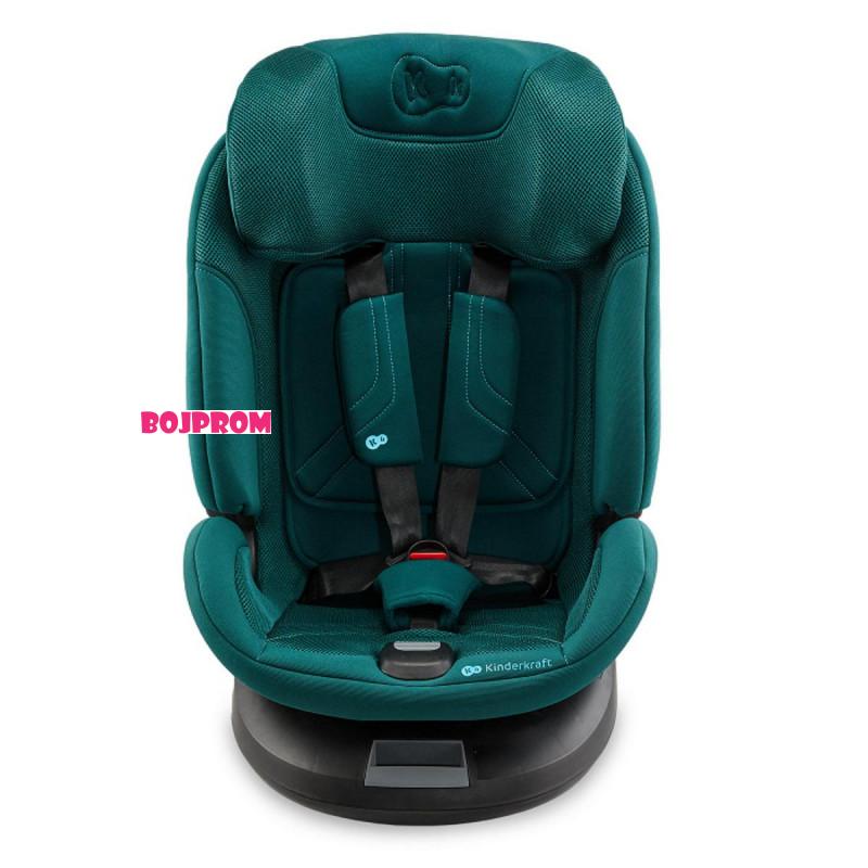 KINDERKRAFT AUTOSJEDALICA XPEDITION 3 I-SIZE GREEN 52830 