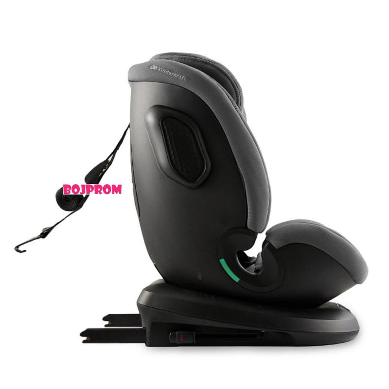 KINDERKRAFT AUTOSJEDALICA XPEDITION 3 I-SIZE GREY 52829 