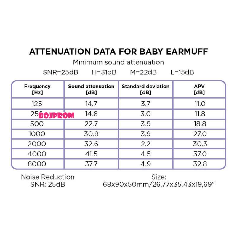 DOOKY SLUSALICE ZA BEBE EAR PROTECTION BLUE 0-3G 46276 