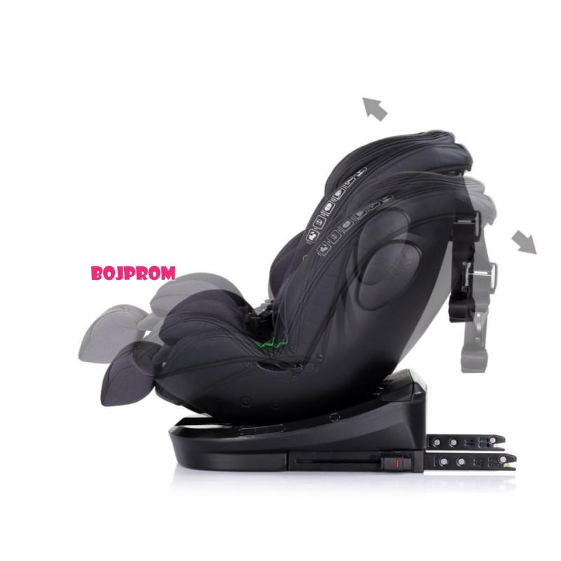 CHIPOLINO AUTOSJEDALICA HYPNOTIC ANTHRACITE STKHYP0253AN 