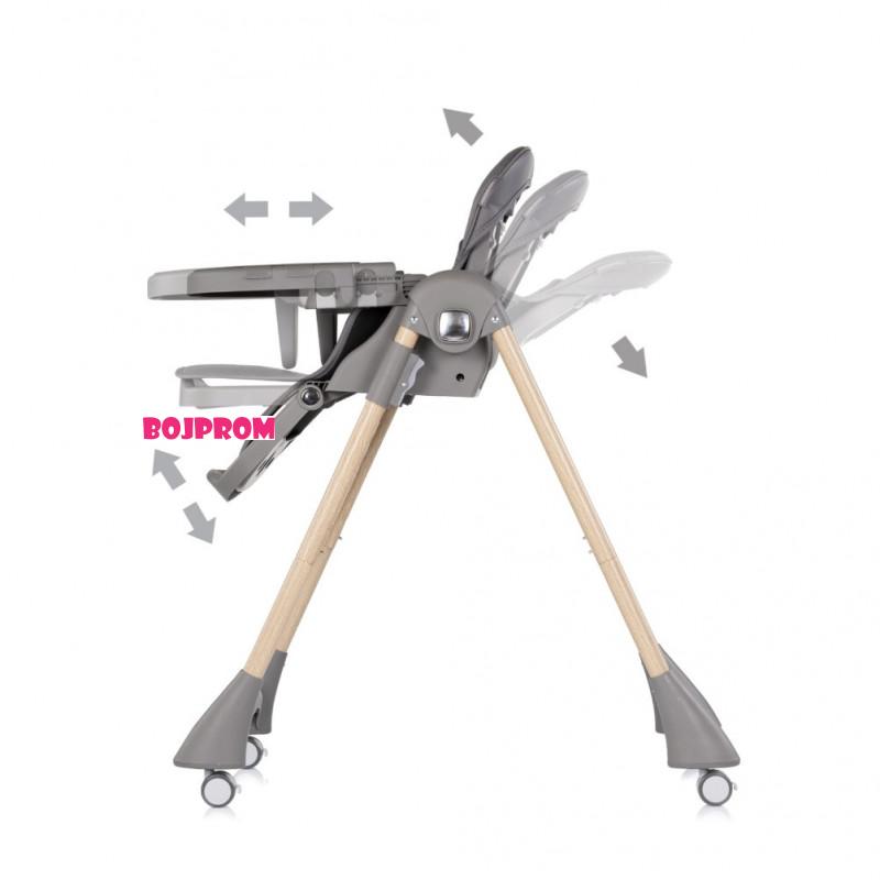 CHIPOLINO HRANILICA CANDY SHOP CHARCOAL STHCS02601CH 