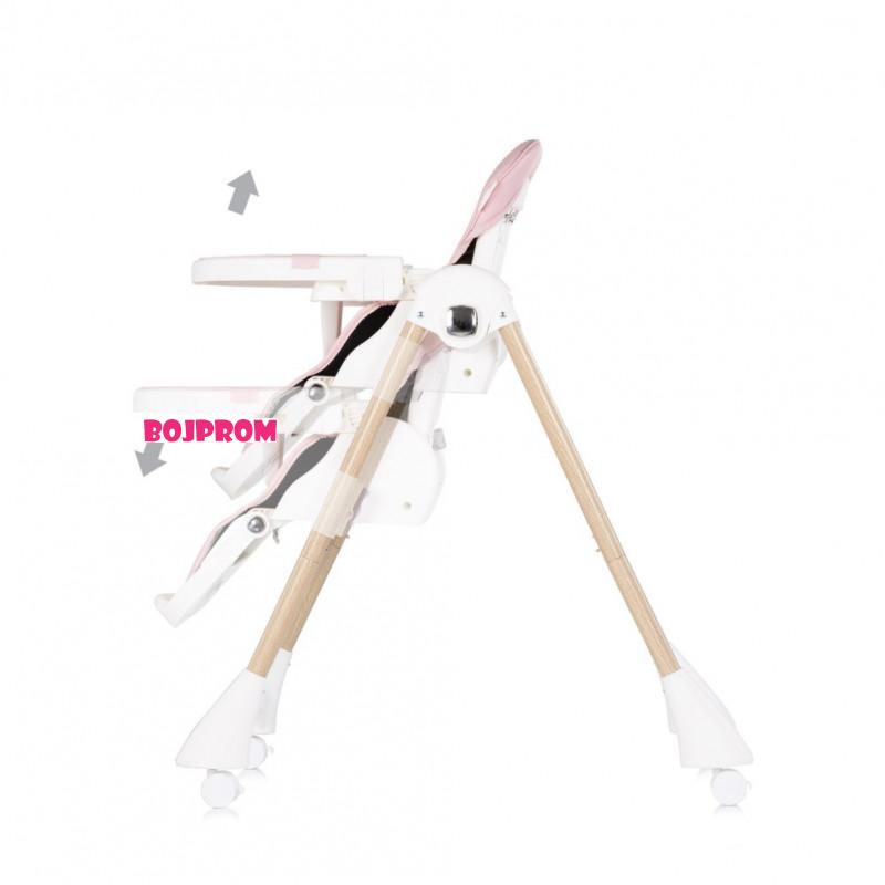 CHIPOLINO HRANILICA CANDY SHOP POWDER PINK STHCS02606PP 