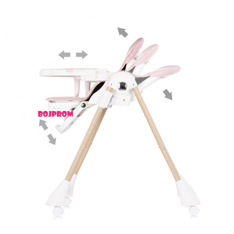 CHIPOLINO HRANILICA CANDY SHOP POWDER PINK STHCS02606PP 