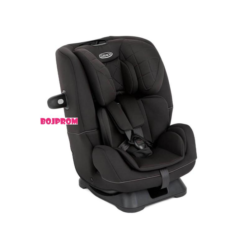 GRACO AUTOSJEDALICA SLIMFIT R129 MIDNIGHT 45416 