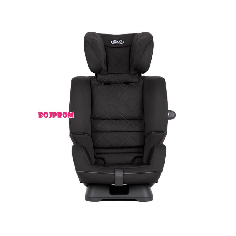 GRACO AUTOSJEDALICA SLIMFIT R129 MIDNIGHT 45416 