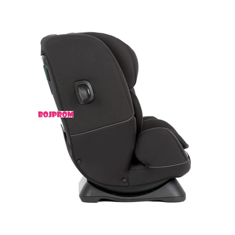 GRACO AUTOSJEDALICA SLIMFIT R129 MIDNIGHT 45416 