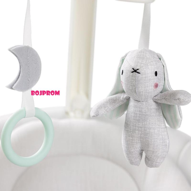 GRACO NJANJALICA ELUMA SWAY RORI 51463 