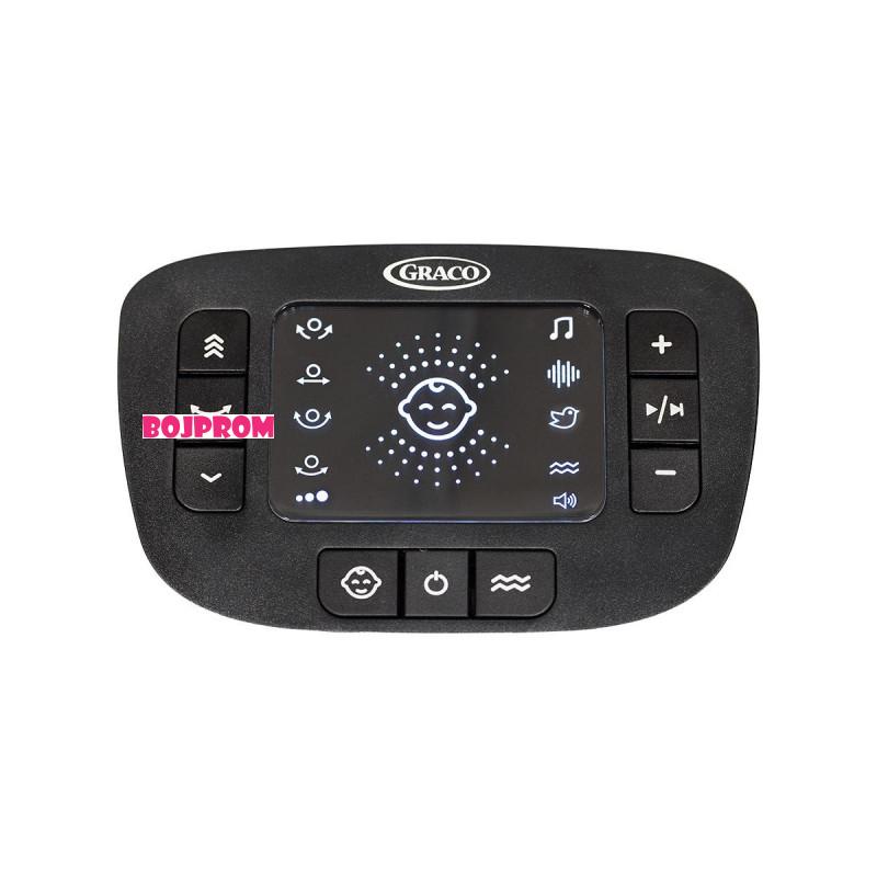 GRACO NJANJALICA ELUMA SWAY RORI 51463 