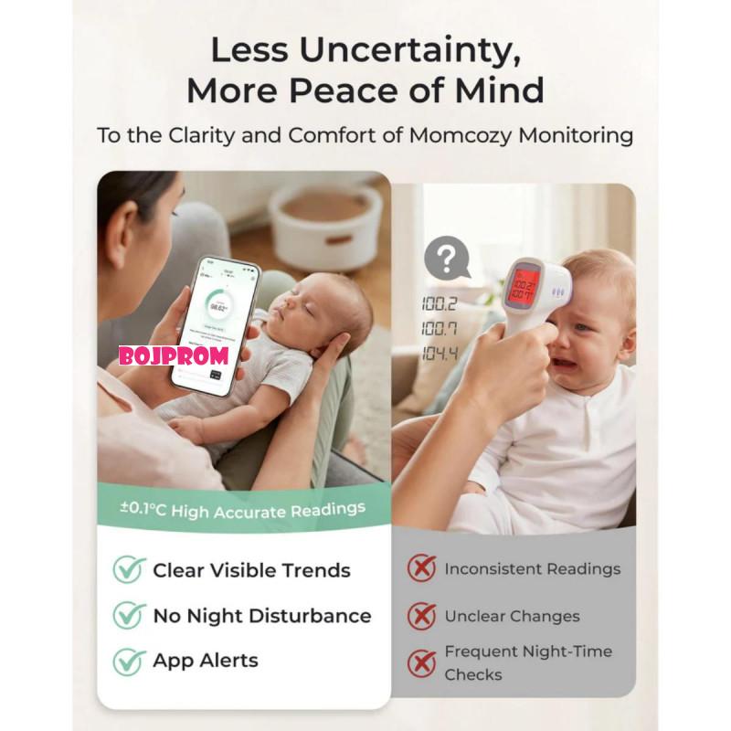 MOMCOZY SMART BEBI TOPLOMJER TH003-GR70000B10101-A T31 