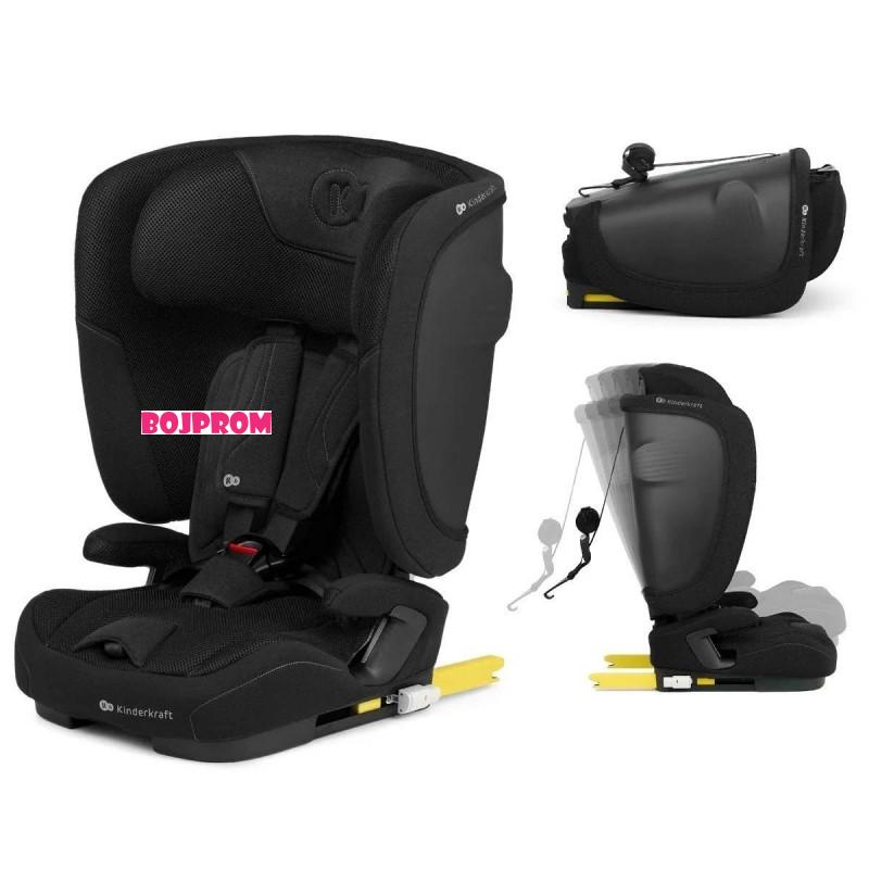 KINDERKRAFT AUTOSJEDISTE FIX2GO I-SIZE BLACK 54995 