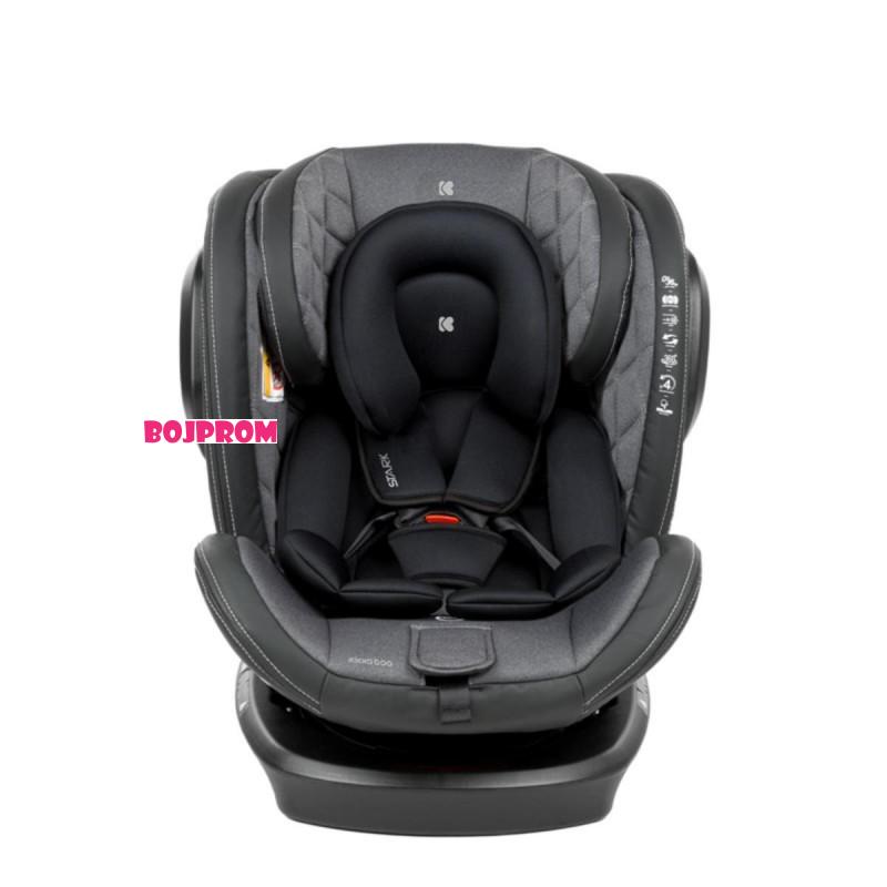 KIKKA BOO AUTO SJEDALICA STARK ISOFIX DARK GREY 2023 31002070087 