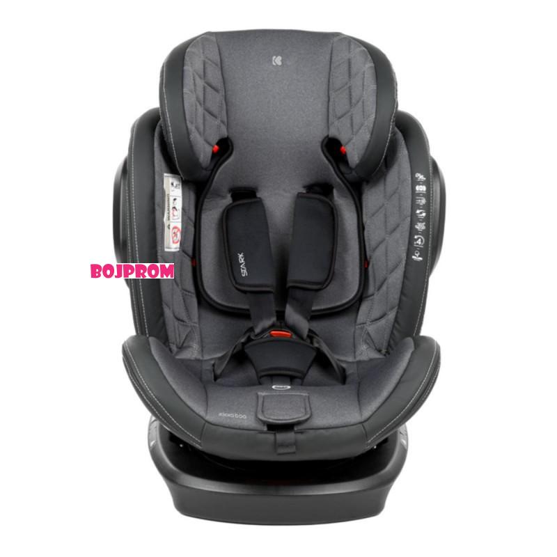 KIKKA BOO AUTO SJEDALICA STARK ISOFIX DARK GREY 2023 31002070087 