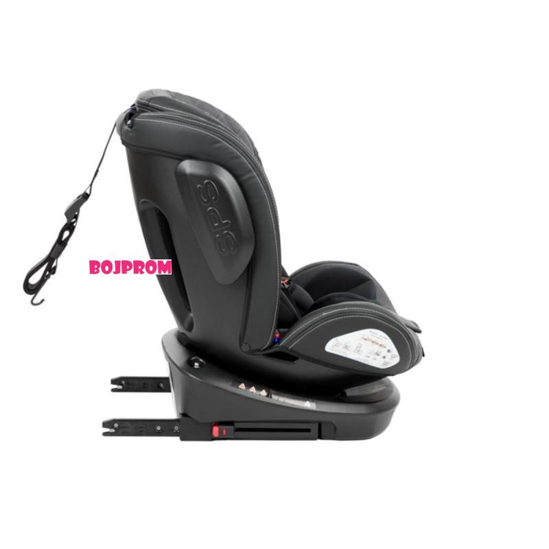 KIKKA BOO AUTO SJEDALICA STARK ISOFIX DARK GREY 2023 31002070087 