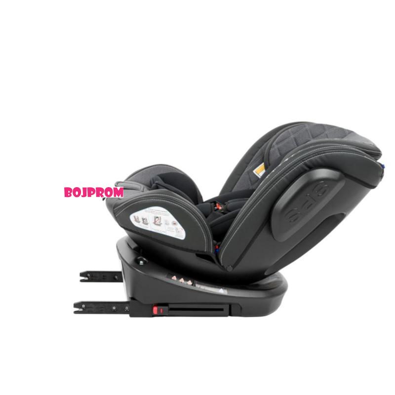KIKKA BOO AUTO SJEDALICA STARK ISOFIX DARK GREY 2023 31002070087 