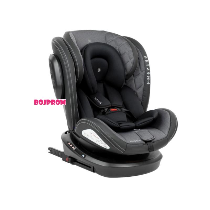 KIKKA BOO AUTO SJEDALICA STARK ISOFIX DARK GREY 2023 31002070087 