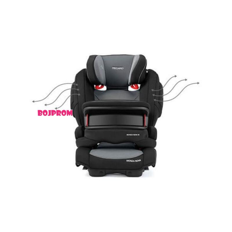 RECARO AUTOSJEDALICA M.NOVA IS SF PRIME SILENT GREY 