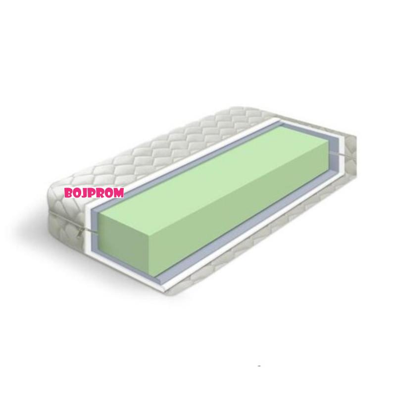 LUKA DUSEK SUPER MEDICAL 60X120 00553 