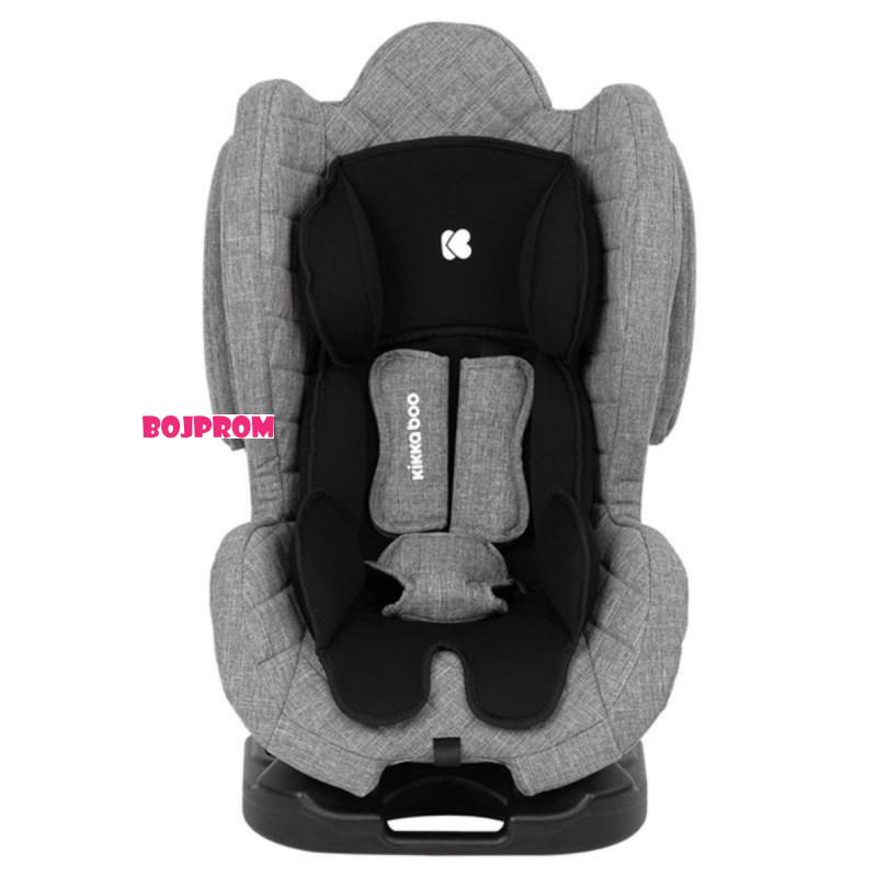 KIKKA BOO AUTO SJEDISTE BON VOYAGE DARK GREY 2020 31002060040 