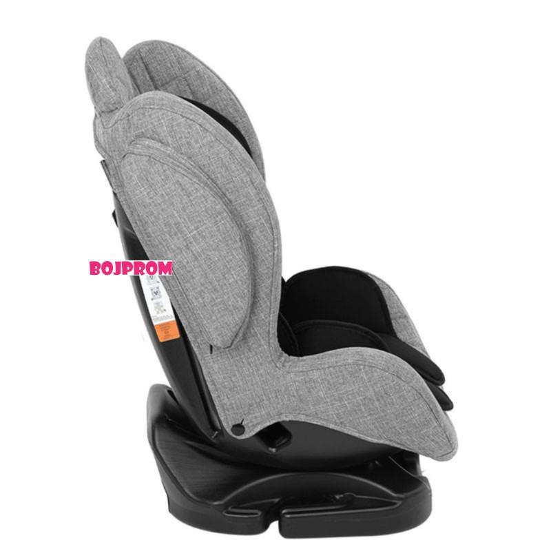 KIKKA BOO AUTO SJEDISTE BON VOYAGE DARK GREY 2020 31002060040 
