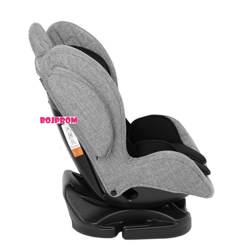 KIKKA BOO AUTO SJEDISTE BON VOYAGE DARK GREY 2020 31002060040 