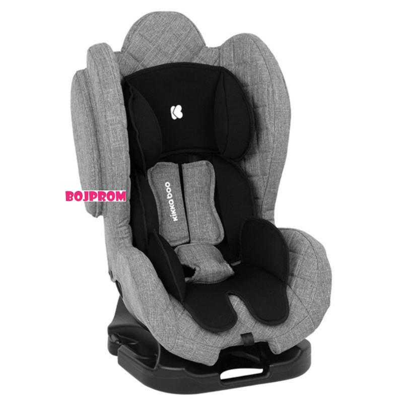 KIKKA BOO AUTO SJEDISTE BON VOYAGE DARK GREY 2020 31002060040 