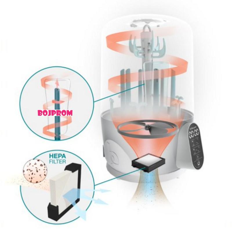 BABYMOOV STERILIZATOR TURBO VAPEUR A003110 27318 