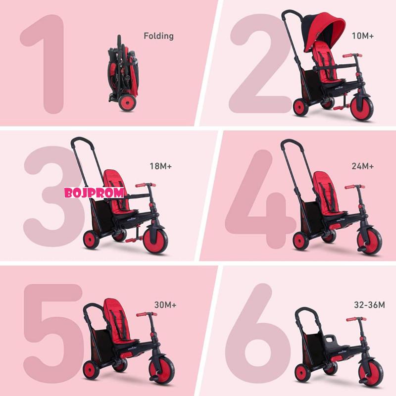 SMART TRIKE SMARK TRIKE FOLDING 300+ RED 5021502 25401 