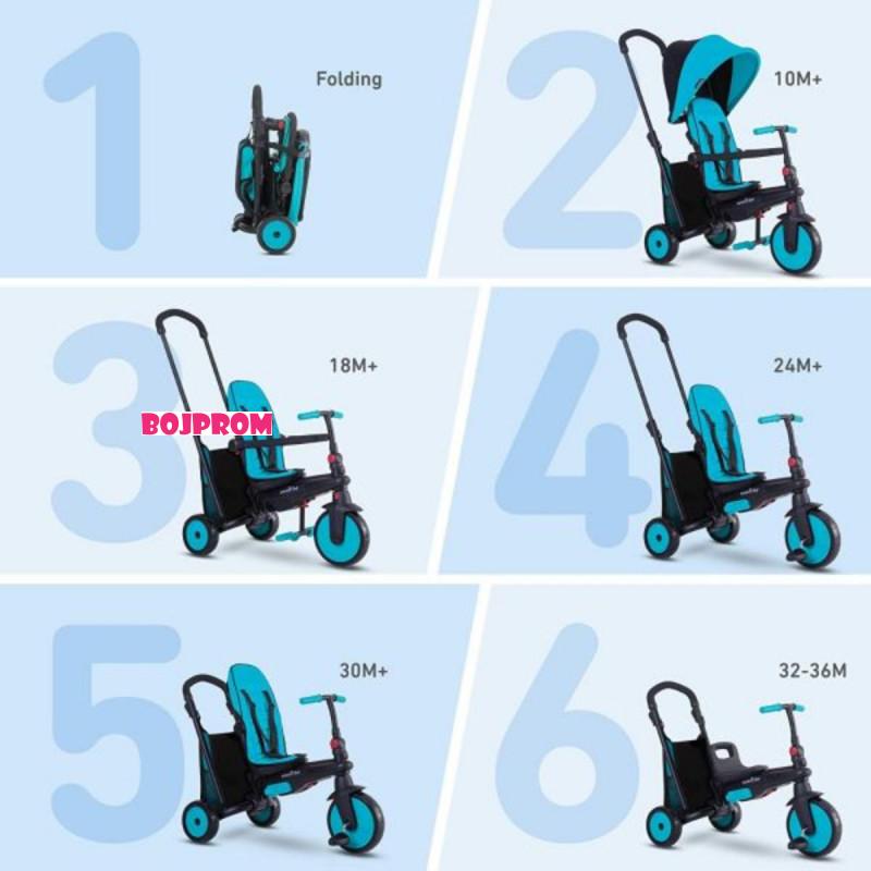 SMART TRIKE SMART TRIKE FOLDING STR 3 PLUS BLUE 5021833 28577 