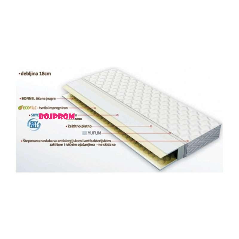 LUKA DUSEK ORTOPEDIK 120X60 