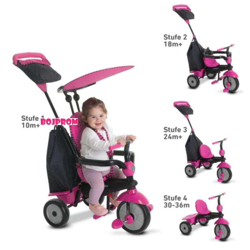 SMART TRIKE SMART TRIKE GLOW-PINK 6952200 28845 
