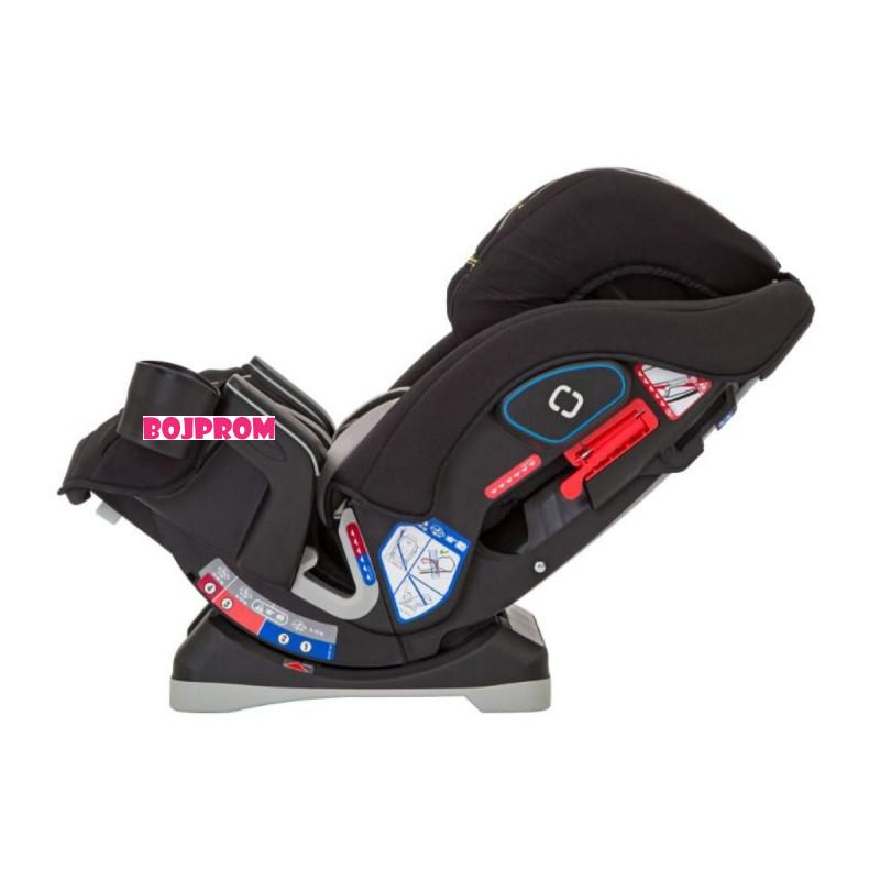 GRACO GRACO AUTOSJEDALICA SLIMFIT BLACK 33359 