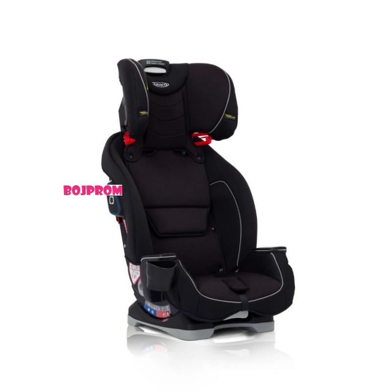GRACO GRACO AUTOSJEDALICA SLIMFIT BLACK 33359 