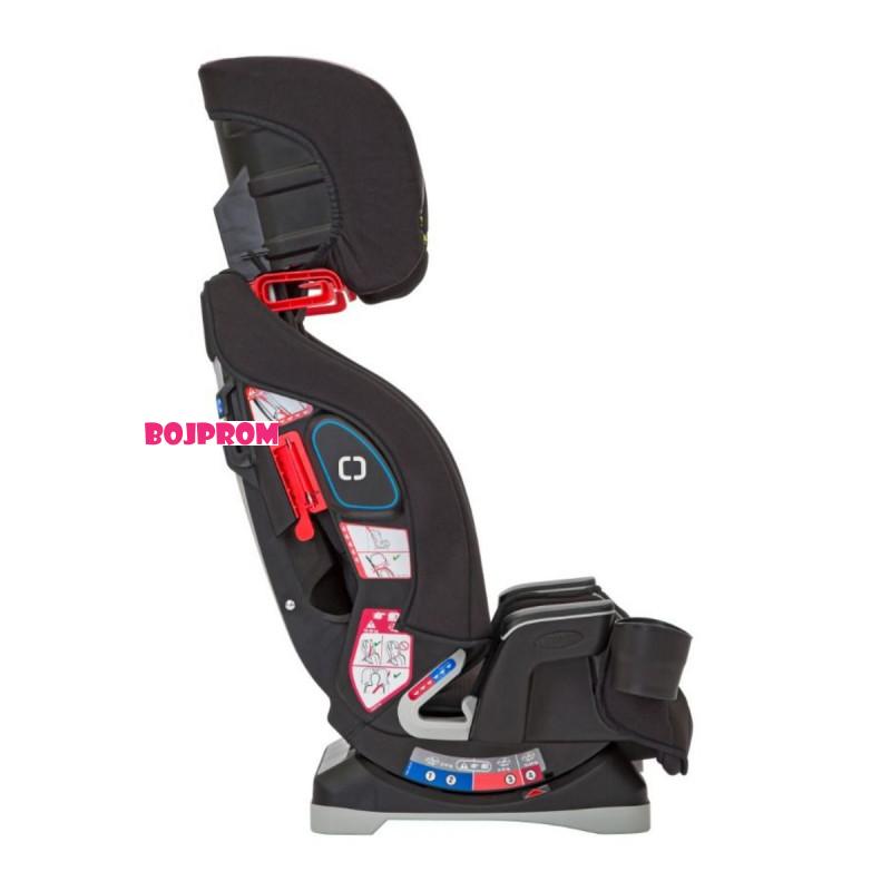GRACO GRACO AUTOSJEDALICA SLIMFIT BLACK 33359 