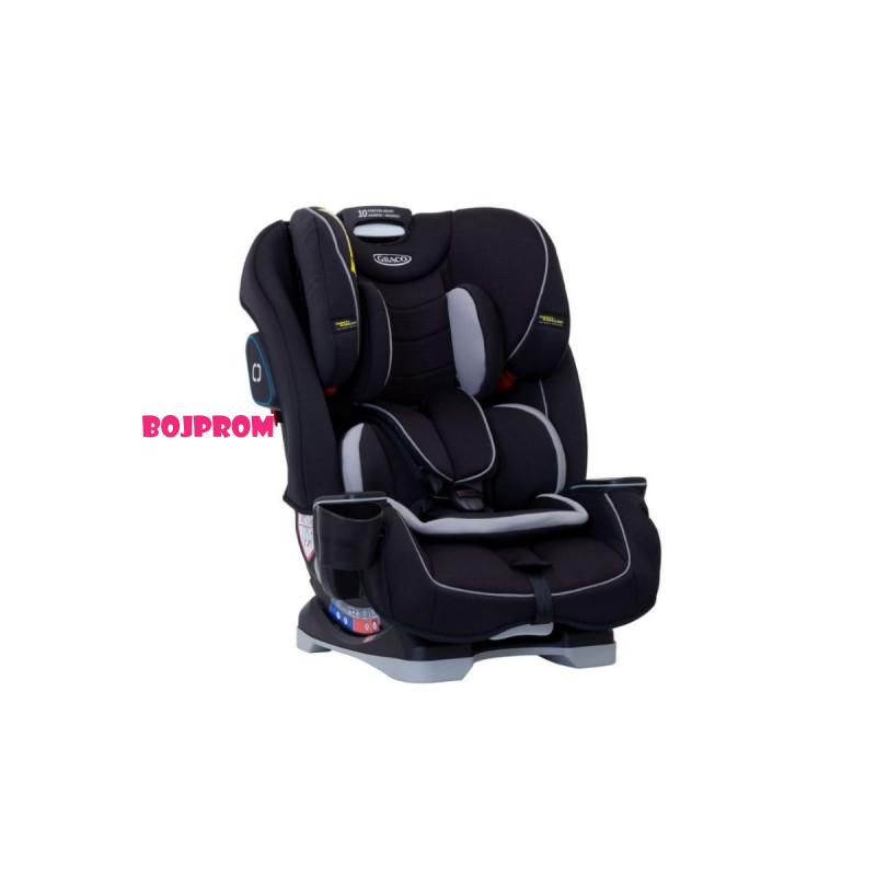 GRACO GRACO AUTOSJEDALICA SLIMFIT BLACK 33359 