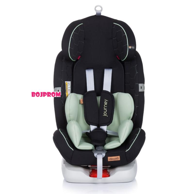 CHIPOLINO AUTO SJEDISTE JOURNEY AVOCADO STKJR02203AV 
