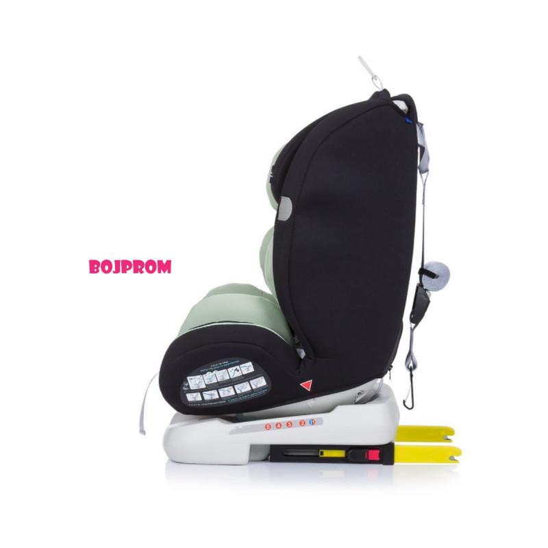CHIPOLINO AUTO SJEDISTE JOURNEY AVOCADO STKJR02203AV 