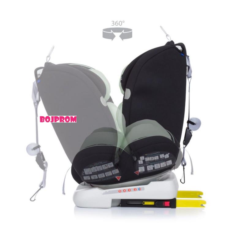 CHIPOLINO AUTO SJEDISTE JOURNEY AVOCADO STKJR02203AV 