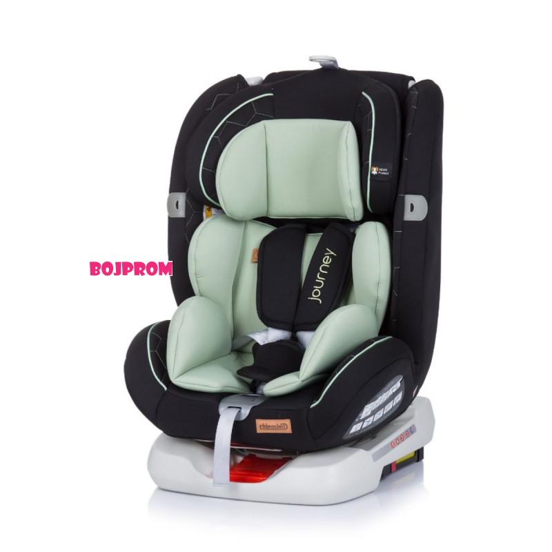 CHIPOLINO AUTO SJEDISTE JOURNEY AVOCADO STKJR02203AV 