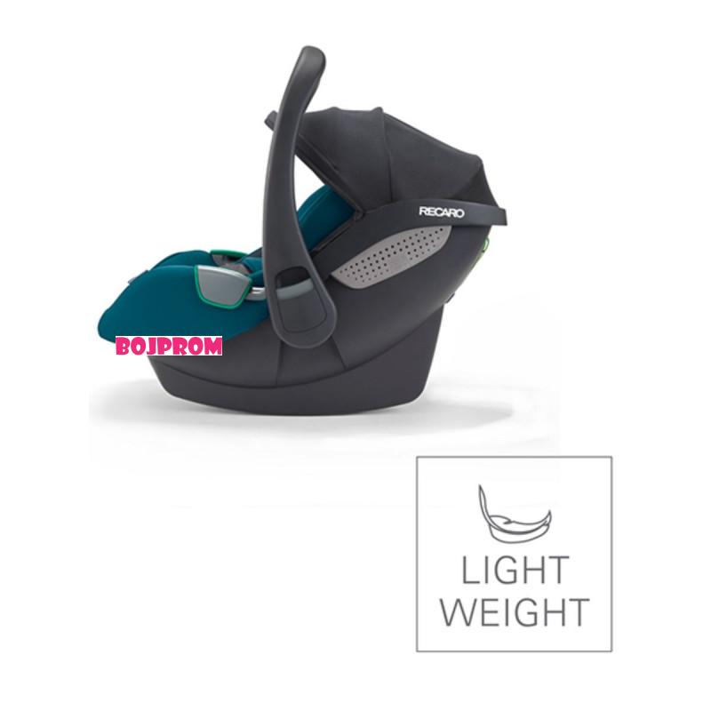 RECARO AUTO SJEDALICA AVAN SELECT TEAL GREEN 