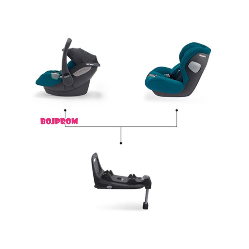 RECARO AUTO SJEDALICA AVAN SELECT TEAL GREEN 