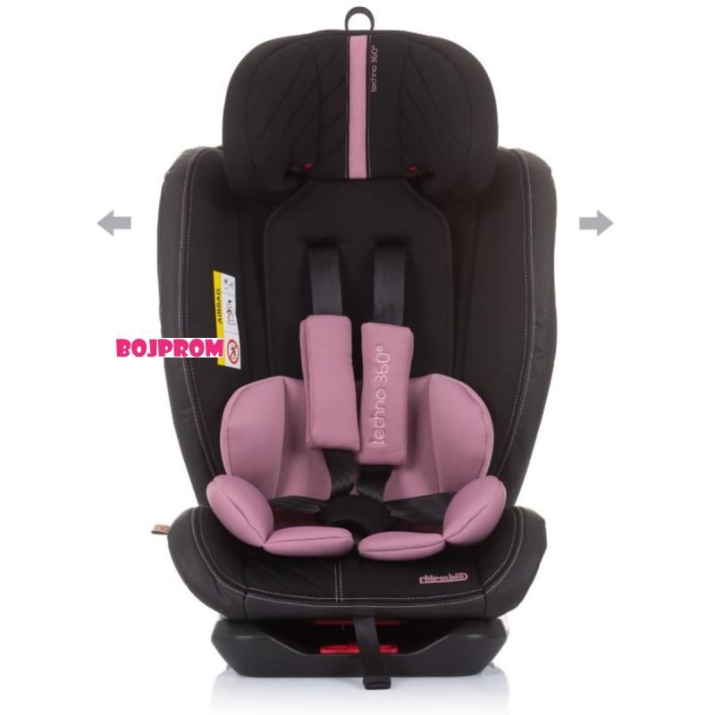 CHIPOLINO AUTO SJEDISTE TECHNO ROSE WATER STKTH02305RW 