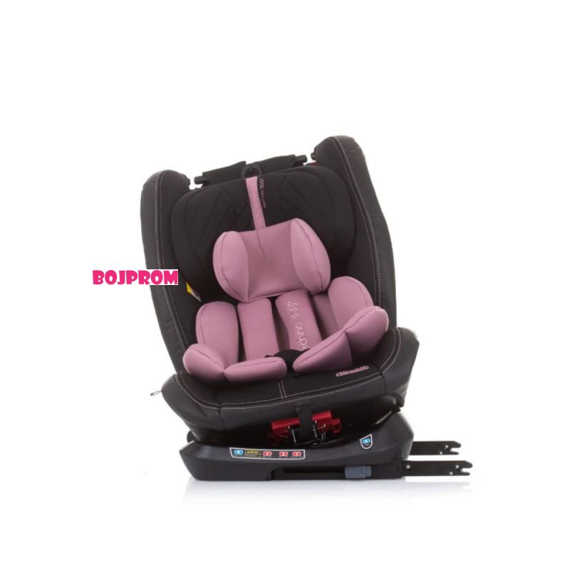 CHIPOLINO AUTO SJEDISTE TECHNO ROSE WATER STKTH02305RW 