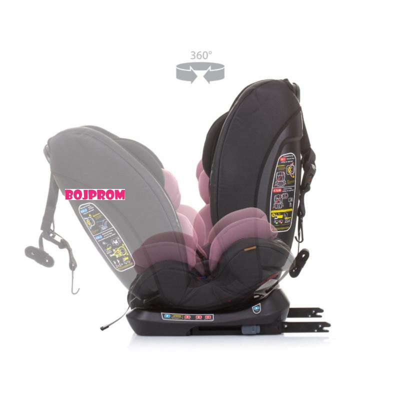CHIPOLINO AUTO SJEDISTE TECHNO ROSE WATER STKTH02305RW 