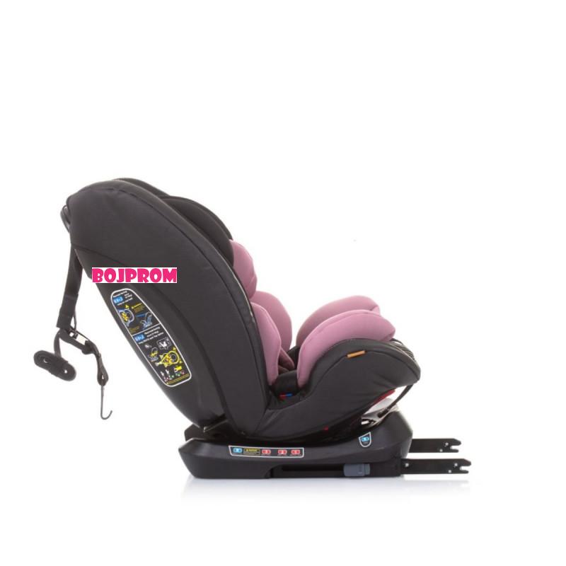 CHIPOLINO AUTO SJEDISTE TECHNO ROSE WATER STKTH02305RW 