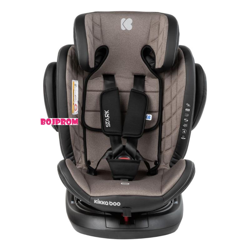 KIKKA BOO AUTOSJEDALICA STARK ISOFIX BLACK 2023 31002070085 