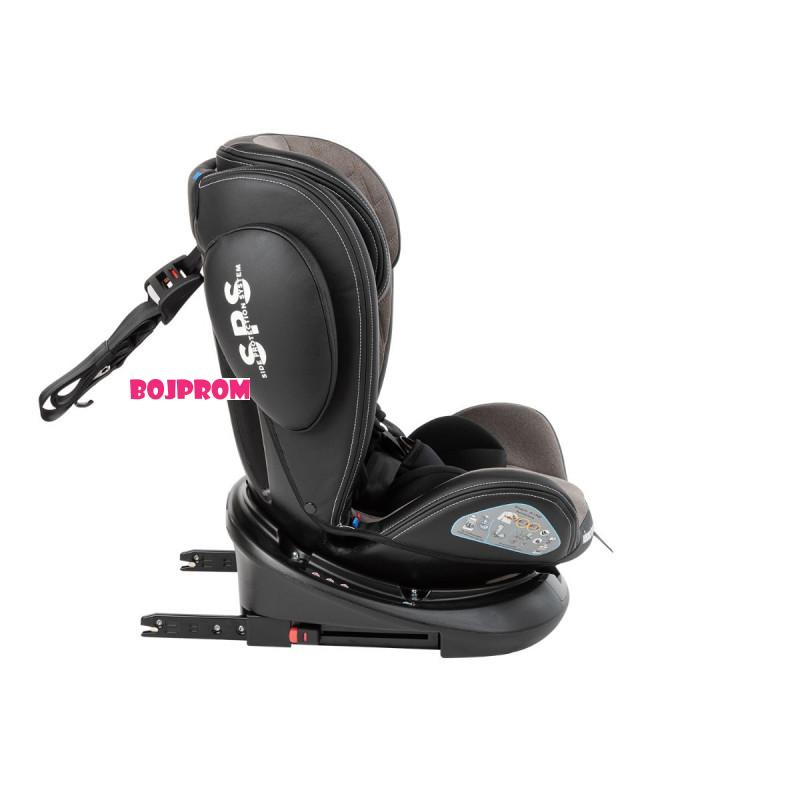 KIKKA BOO AUTOSJEDALICA STARK ISOFIX BLACK 2023 31002070085 